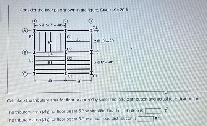 Solved Consider the floor plan shown in the figure. Given: | Chegg.com