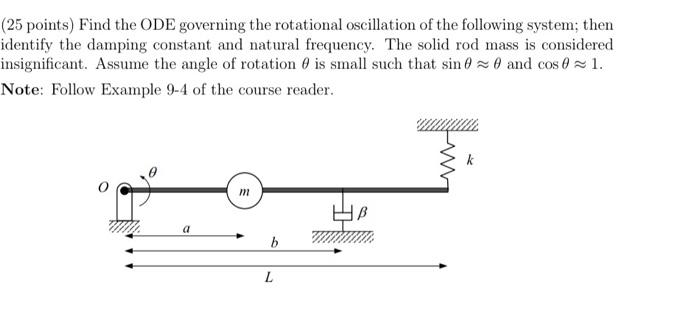 Solved (25 points) Find the ODE governing the rotational | Chegg.com