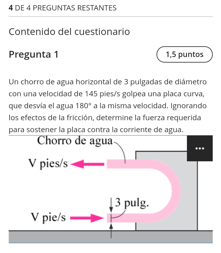 Un chorro de agua horizontal de 3 pulgadas de diámetro con una velocidad de 145 pies/s golpea una placa curva, que desvía el