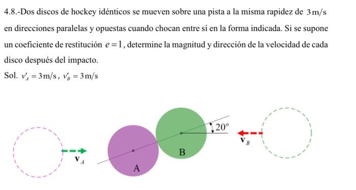 4.8.-Dos discos de hockey idénticos se mueven sobre una pista a la misma rapidez de \( 3 \mathrm{~m} / \mathrm{s} \) en direc