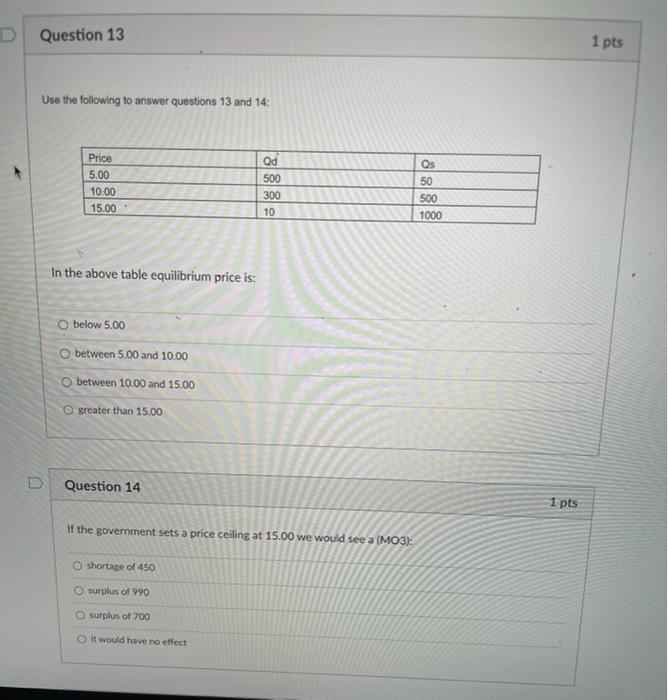 Solved D Question 13 1 pts Use the following to answer | Chegg.com