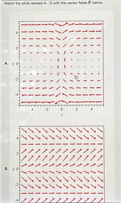 Match the plots labeled A - D with the vector fields \( \mathbf{F} \) below.