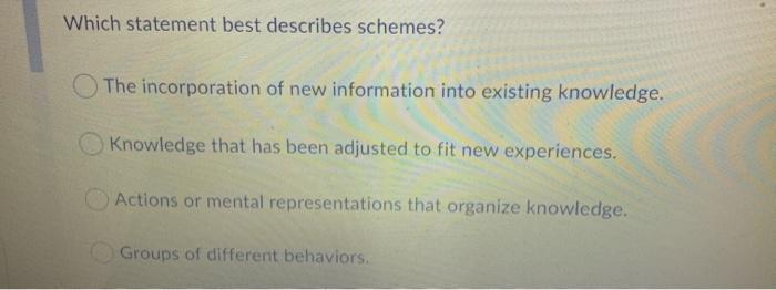 Solved Which Statement Best Describes Schemes? The | Chegg.com