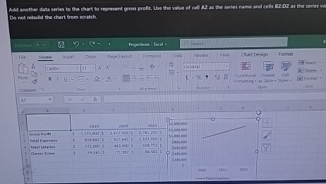 working with data: how to load data into a chart,... Solved Add aother data series to the chart to represent goss | Chegg.com