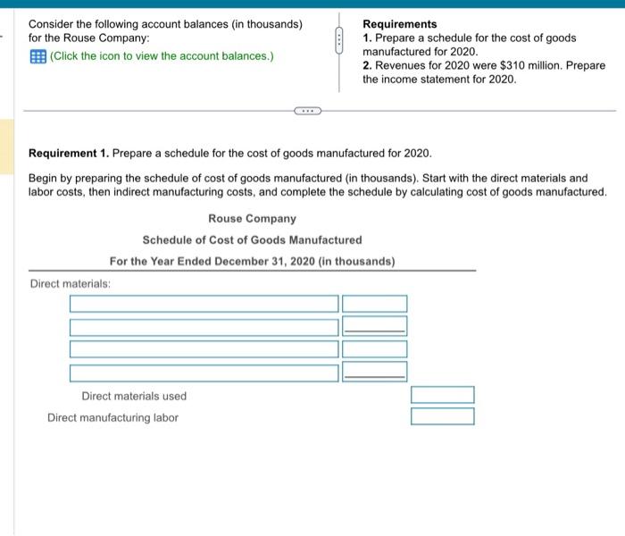 Solved Requirement 1. Prepare a schedule for the cost of | Chegg.com