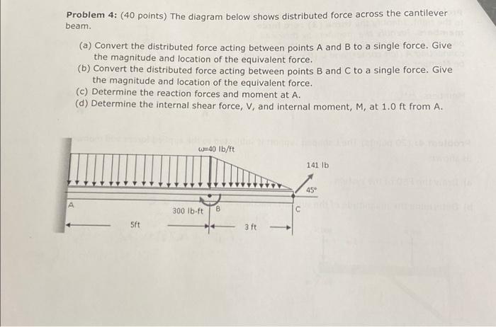 Solved Problem 4: (40 points) The diagram below shows | Chegg.com