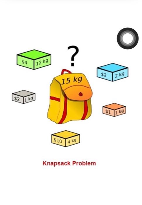 Solved Also, using the same data | Chegg.com