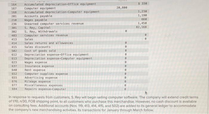 In response to requests from customers, S. Rey will begin selling computer software. The company will extend credit terms of 