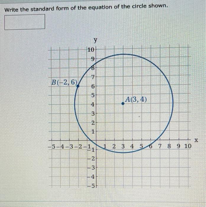 Solved Write the standard form of the equation of the circle | Chegg.com