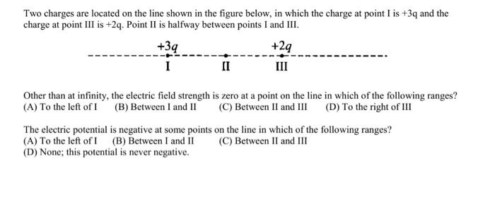 Solved Two charges are located on the line shown in the | Chegg.com