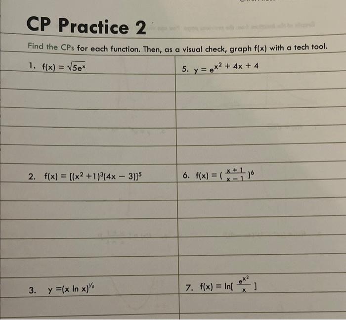 Solved CP Practice 2 Find the CPs for each function. Then, | Chegg.com