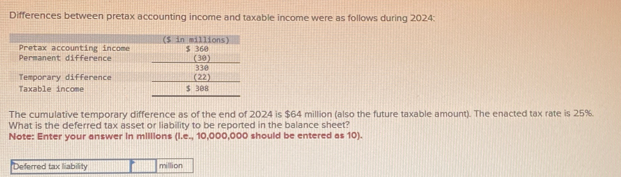 Solved Differences between pretax accounting income and | Chegg.com