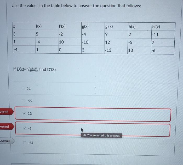 Solved Use the values in the table below to answer the | Chegg.com
