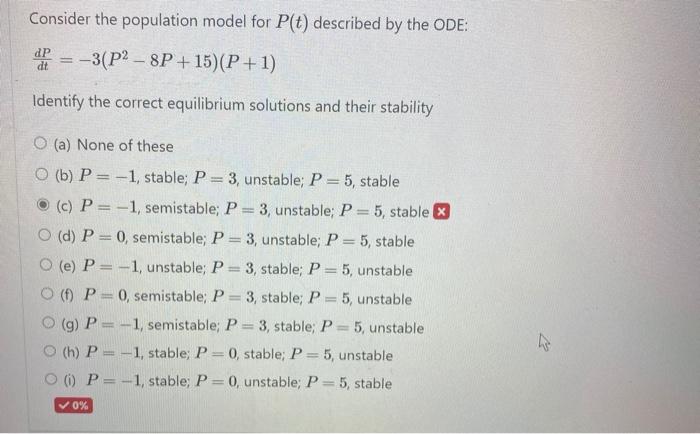 Solved Consider the population model for P(t) described by | Chegg.com