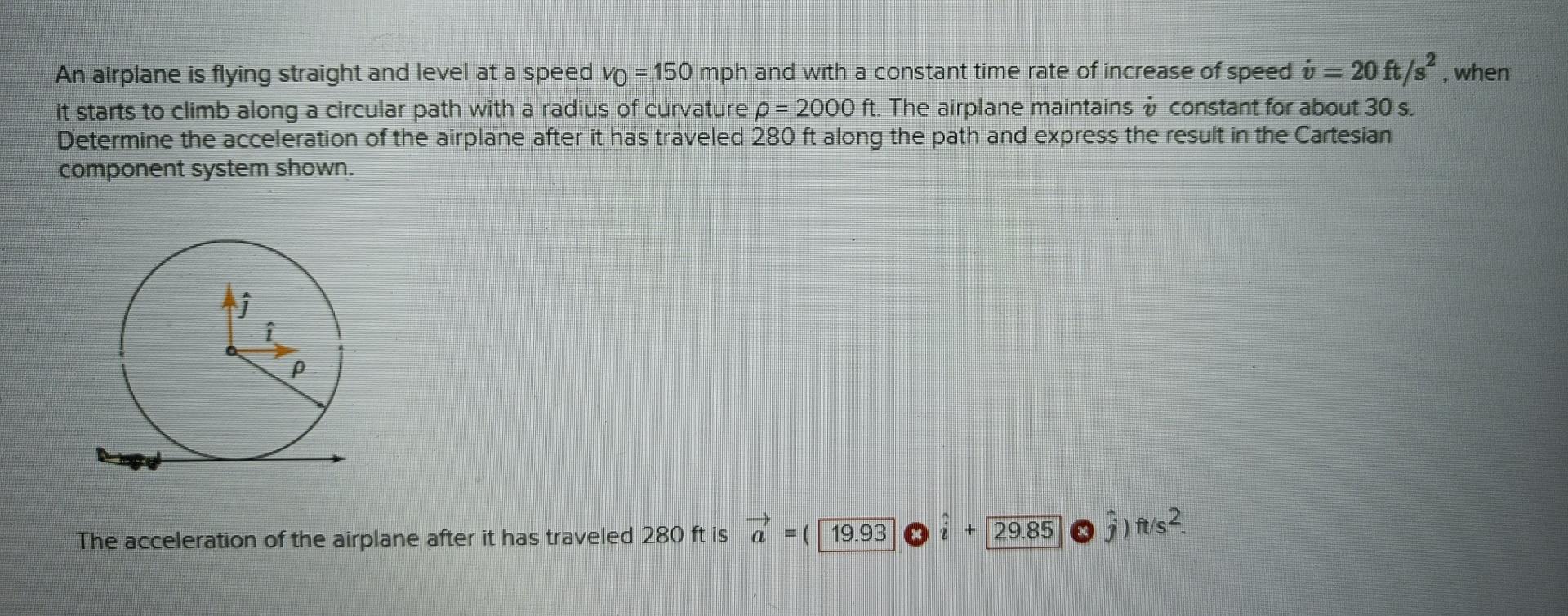 Solved An airplane is flying straight and level at a speed | Chegg.com