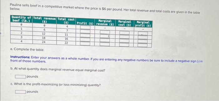 Solved Paulina sells beef in a competitive market where the | Chegg.com