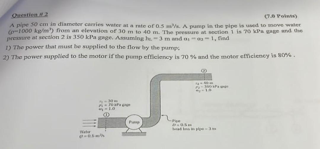 Solved Question /2 (7.0 Points) A pipe 50 cm in diameter | Chegg.com