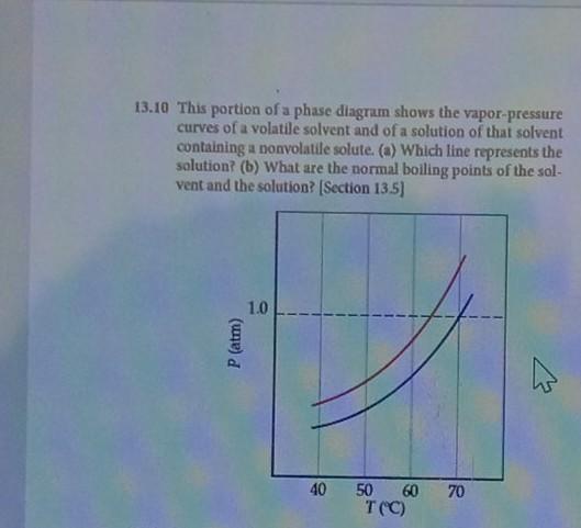 Solved 13.10 This portion of a phase diagram shows the | Chegg.com
