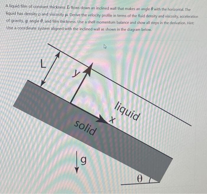 A liquid film of constant thickness \( L \) flows down an inclined wall that makes an angle \( \theta \) with the horizontal.