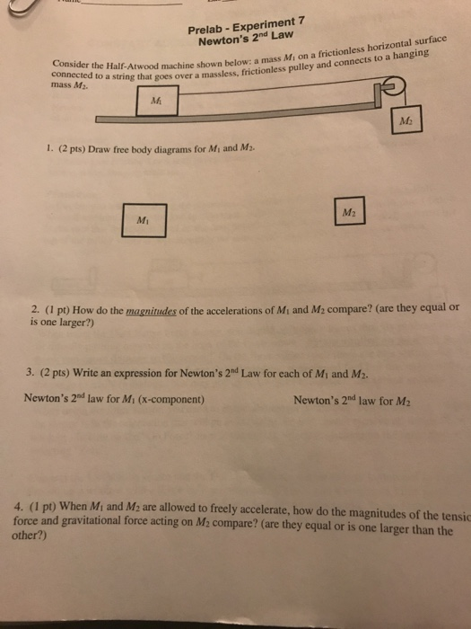 Solved Prelab - Experiment 7 Newton's 2nd Law on a | Chegg.com