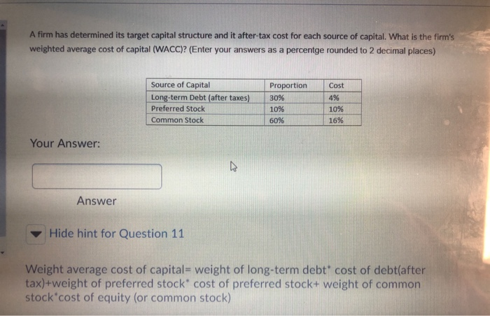 How Is Capital Structure Determined