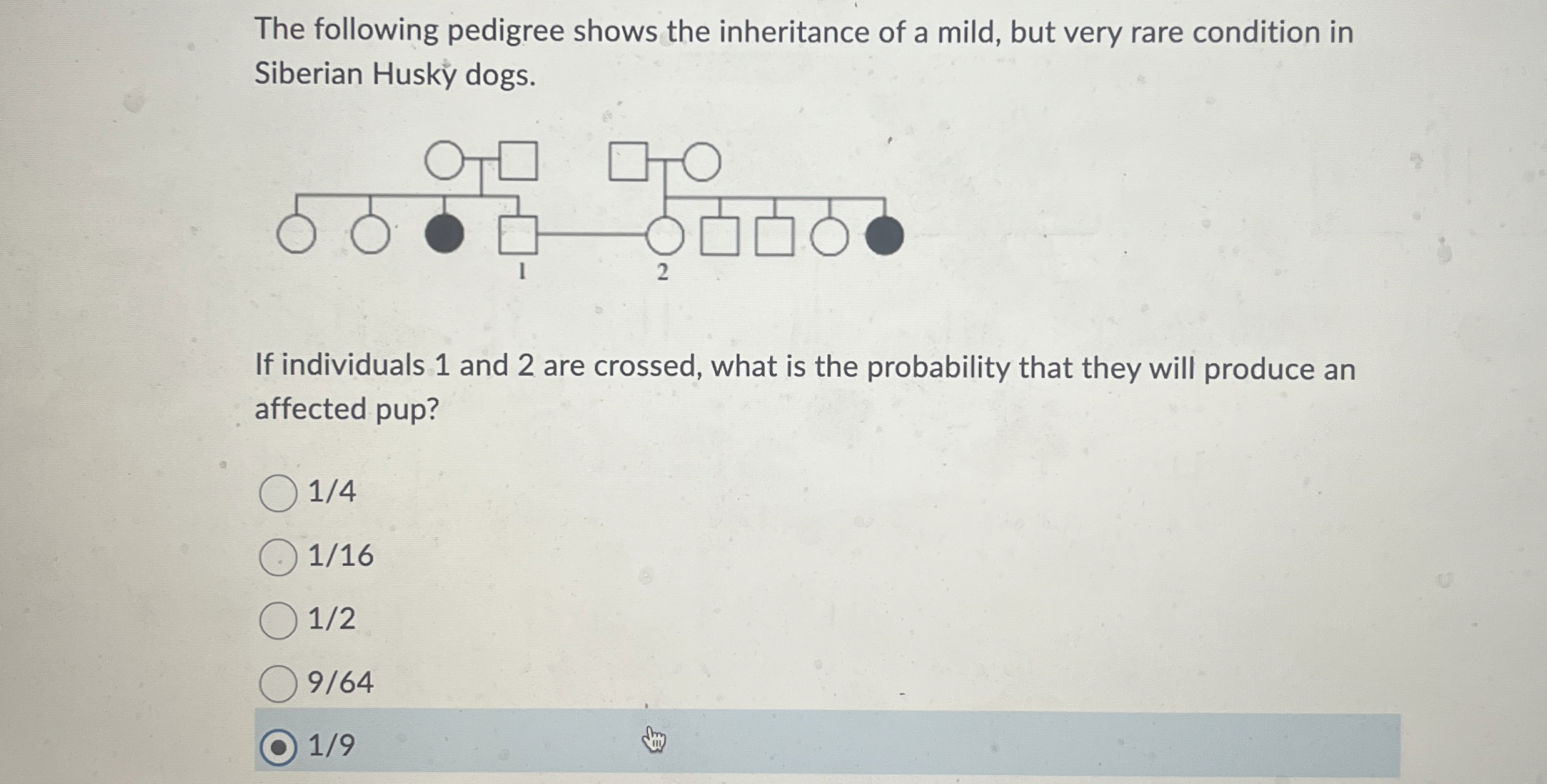 Solved The following pedigree shows the inheritance of a | Chegg.com