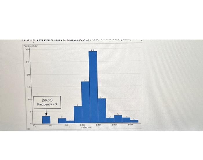 Solved 4a) Construct a relative frequency histogram. 4b)14. | Chegg.com