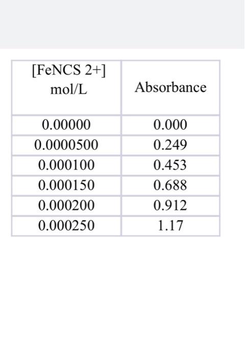 solved-begin-tabular-c-c-hline-fencs-2-chegg