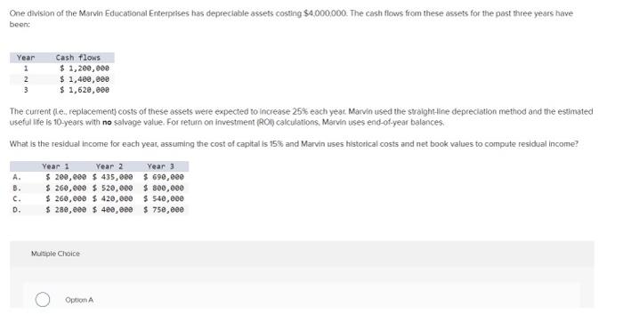 One division of the Marvin Educational Enterprises has depreciable assets costing $4,000,000. The cash flows from these asset