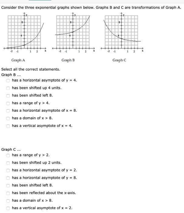 Solved Consider the three exponential graphs shown below. | Chegg.com