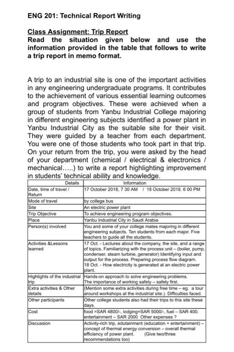 ENG 201: Technical Report Writing Class Assignment: | Chegg.com