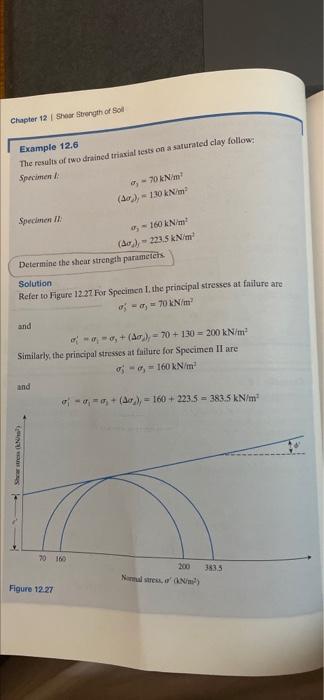 Solved Chapter 12 Shear Strength of Sol Example 12.6 The | Chegg.com