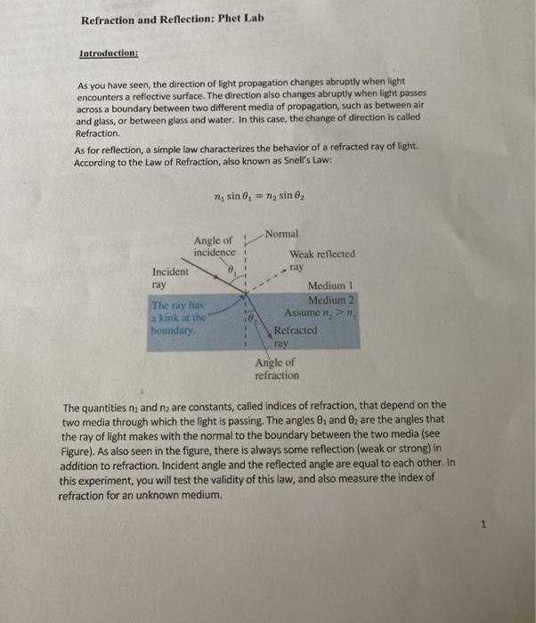 Solved Refraction and Reflection Phet Lab Introduction As
