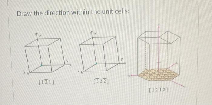 Solved Draw the direction within the unit cells: (121] [322] | Chegg.com