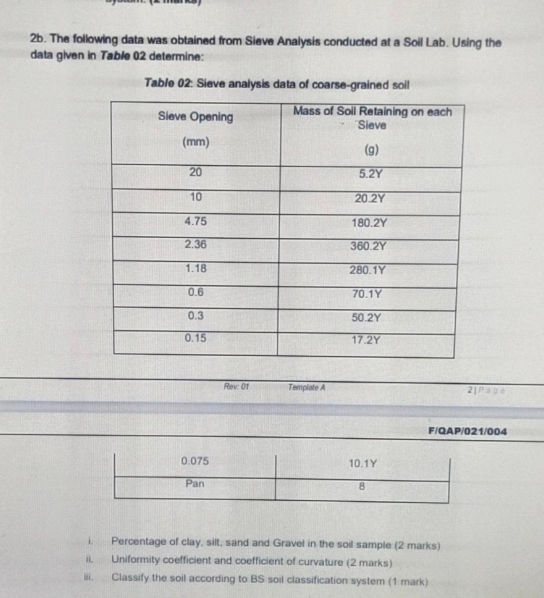 Solved 2b. The following data was obtained from Sieve | Chegg.com