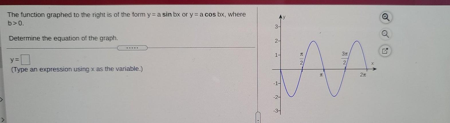 Solved The function graphed to the right is of the form y = | Chegg.com