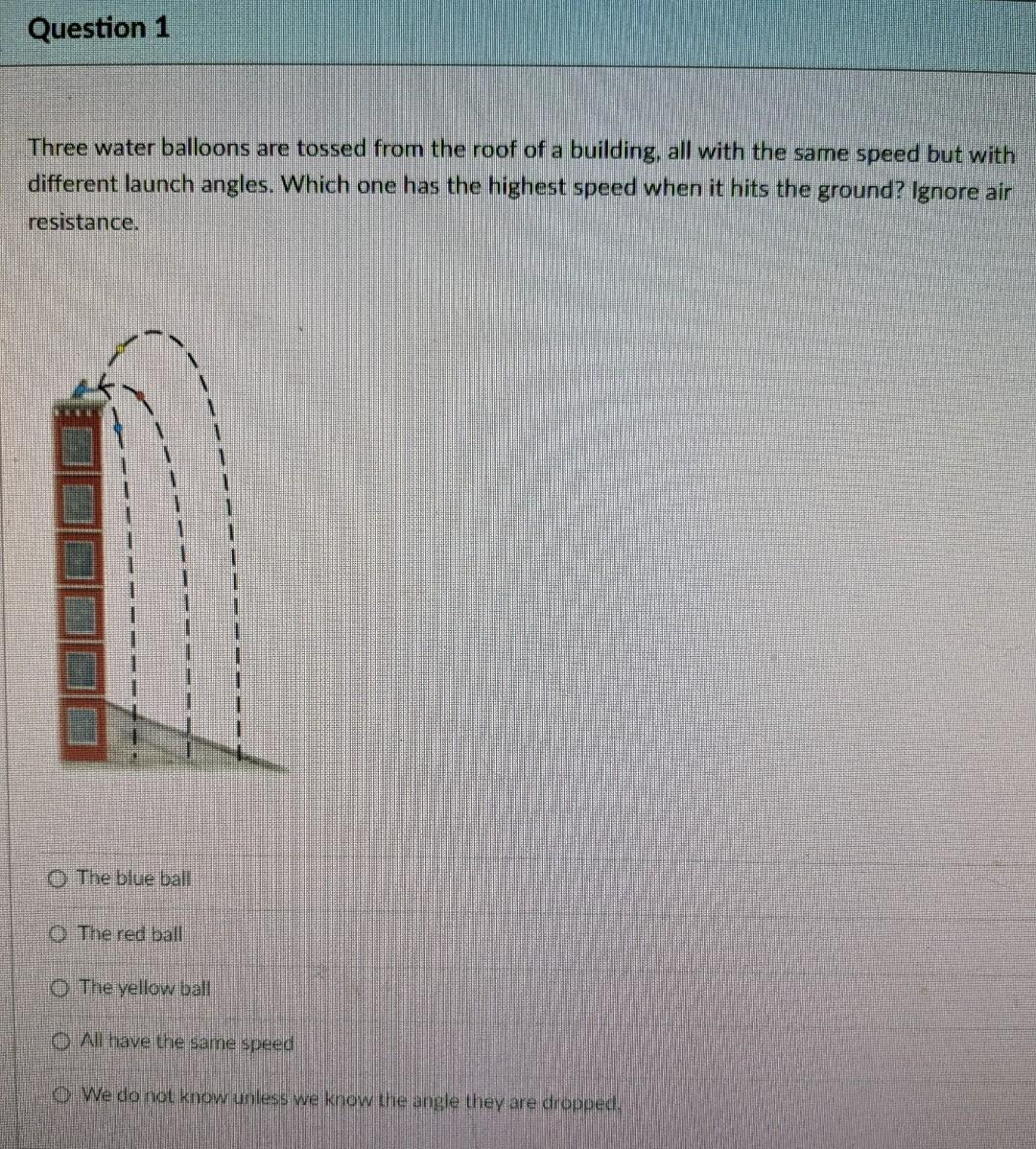 Solved Three water balloons are tossed from the roof of a