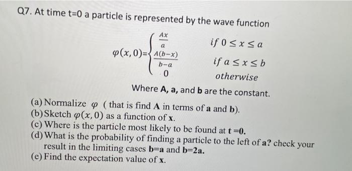 Solved Q7. At time t=0 a particle is represented by the wave | Chegg.com