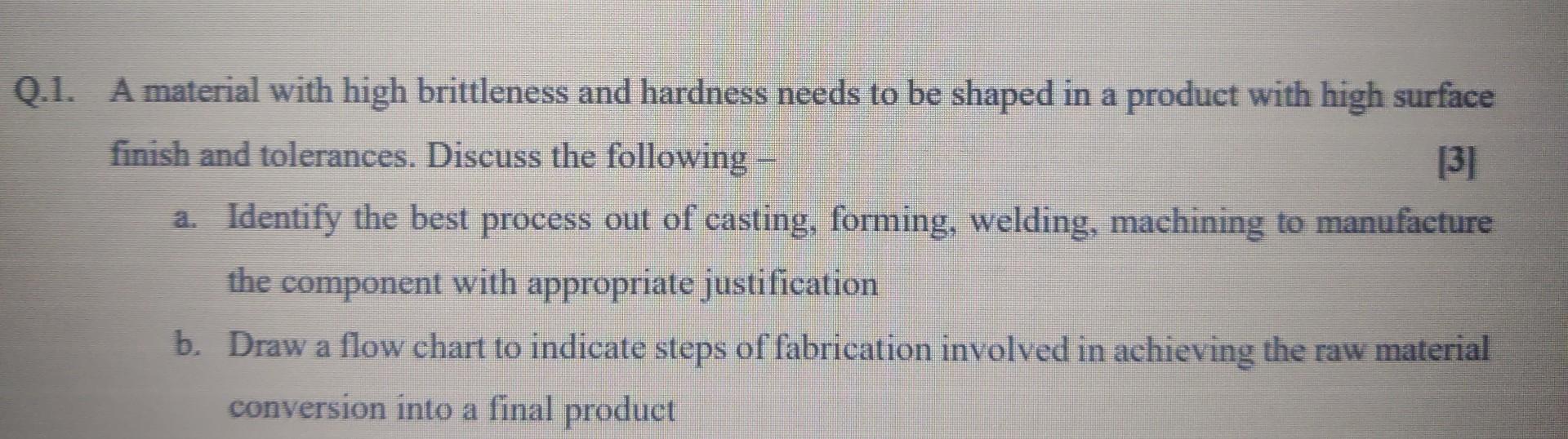 Solved 1. A material with high brittleness and hardness
