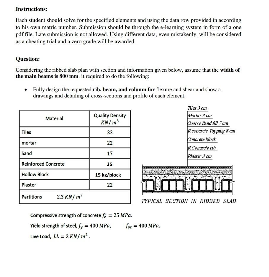 Instructions: Each student should solve for the | Chegg.com