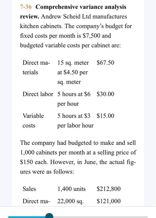 Solved 7-36 Comprehensive variance analysis review. Andrew | Chegg.com