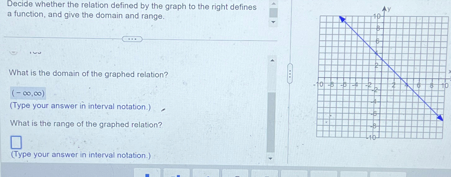 Solved Decide Whether The Relation Defined By The Graph To | Chegg.com