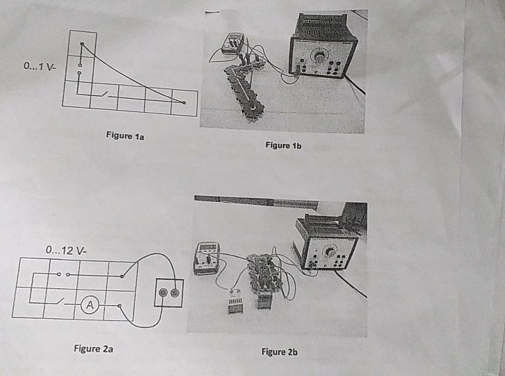 Table 1: Observation and sketch of compass needle | Chegg.com