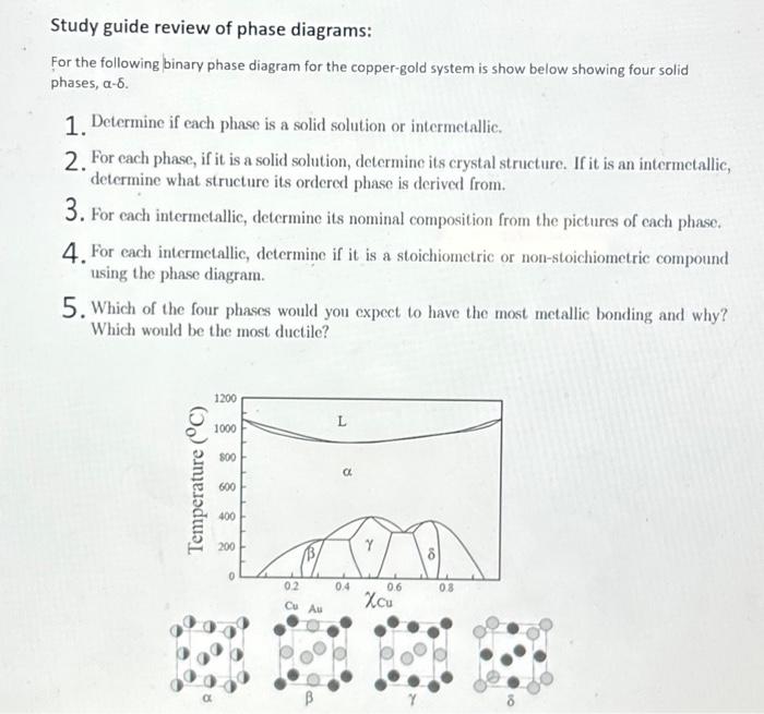 Construct The Phase Diagram Copper Gold System Solved 8 Poin