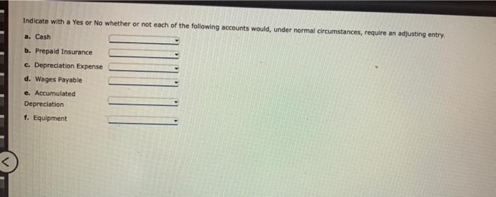 Solved Indicate with a Yes or No whether or not each of the | Chegg.com