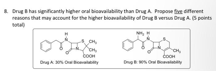 Solved 8. Drug B Has Significantly Higher Oral | Chegg.com