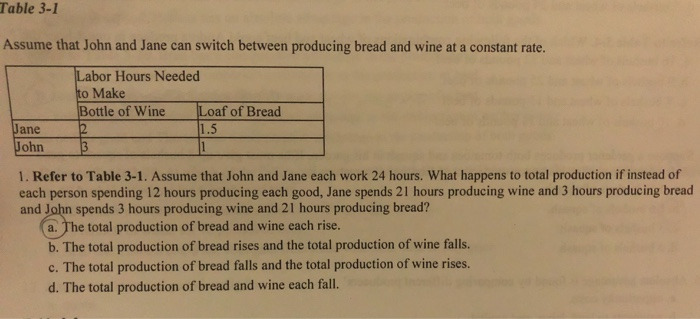 Solved can you please explain why the answer is C fir the | Chegg.com