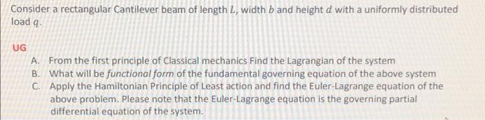 Solved Consider a rectangular Cantilever beam of length L, | Chegg.com