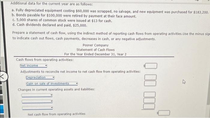 Solved The Comparative Balance Sheets Of Posner Company For