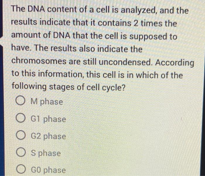 Solved The DNA content of a cell is analyzed, and the | Chegg.com